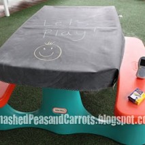 ChalkCloth Table Cover Tutorial